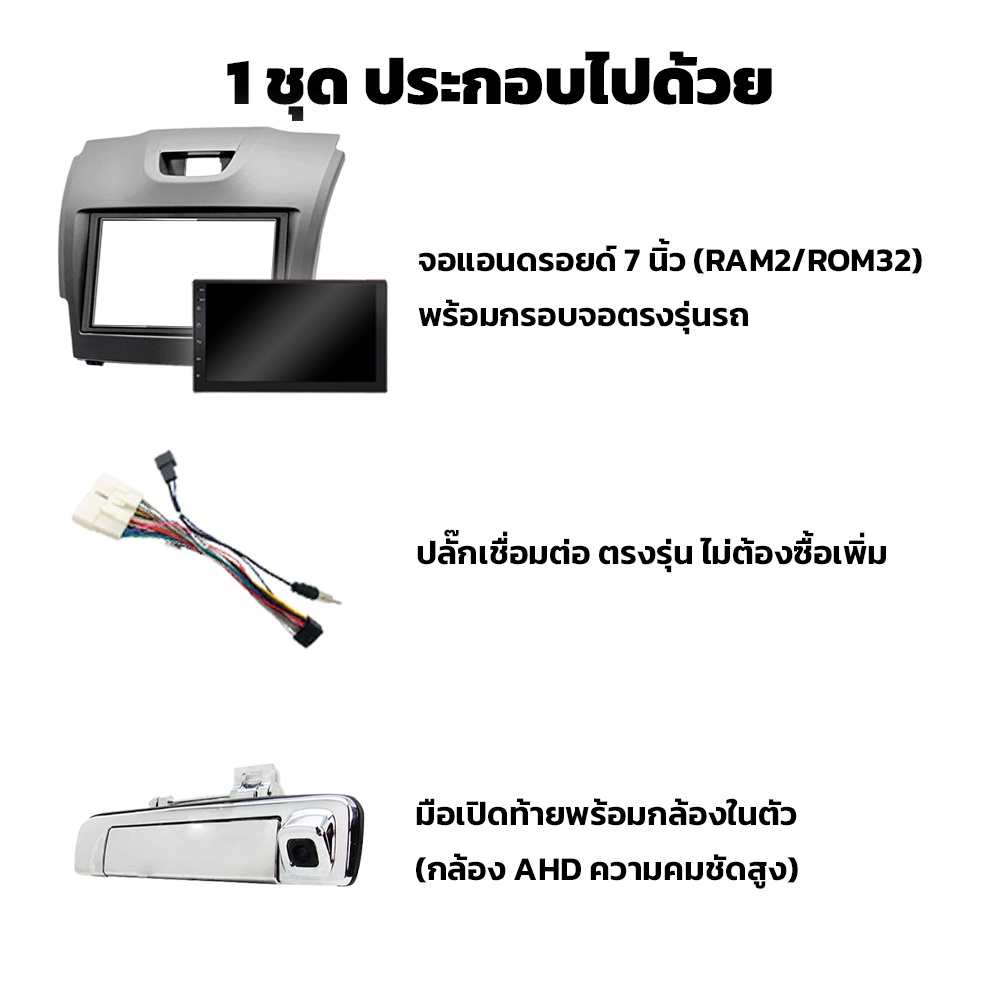 ชุดกล้องถอยมือเปิดท้ายพร้อมจอแอนดรอยด์-7-นิ้ว-dmax-2012-2015-อุปกรณ์ครบ-จบในเซ็ทเดียว-กล้องถอยดีแม็ก-กล้องติดรถดีแม็ก