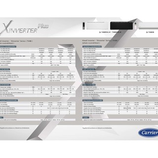 ภาพขนาดย่อของภาพหน้าปกสินค้าฟรีติดตั้ง Carrier แอร์แคเรียร์ X-Inverter Plus-i New2022 แอร์ติดผนังแคร์เรีย พร้อมติดตั้ง จากร้าน trueairservice บน Shopee ภาพที่ 7