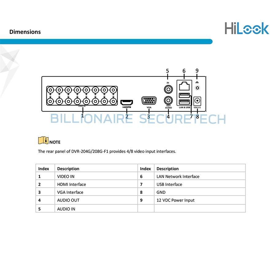 hilook-เครื่องบันทึกกล้องวงจรปิด-16-ch-รุ่น-dvr-216g-f1-รองรับกล้อง-analog-hd-ได้ทุกระบบสูงสุด-2-ล้านพิกเซล