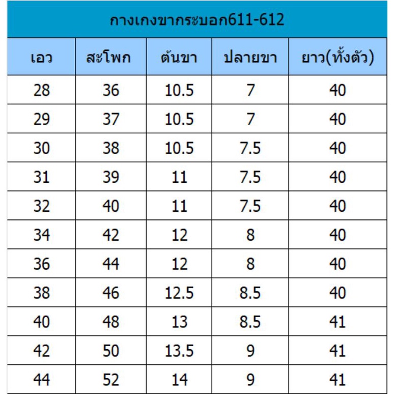 ภาพหน้าปกสินค้ากางเกงยีนส์ขากระบอก-ไม่ยืด เป้ากระดุม 611-612 จากร้าน preecha556 บน Shopee