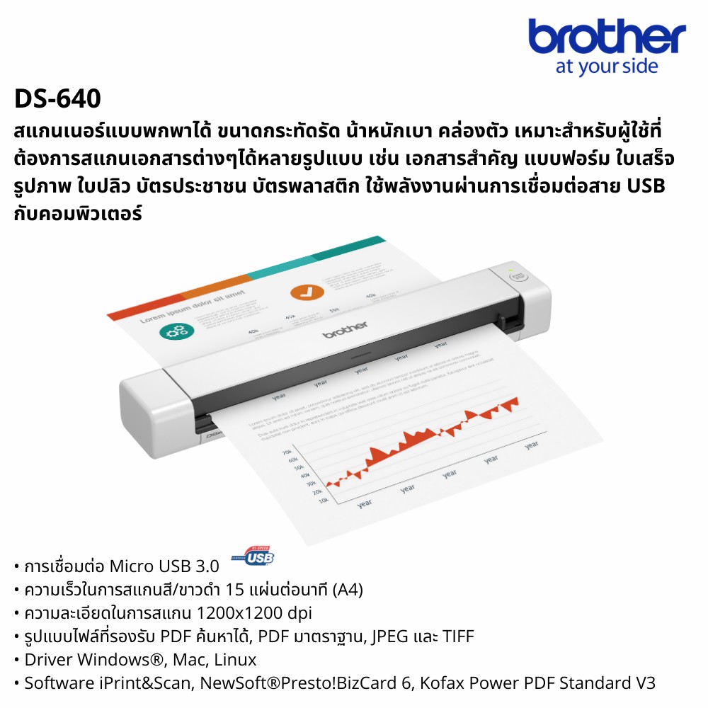 brother-ds-640-เครื่องสแกนเอกสารแบบพกพา-ประกันจะมีผลภายใน15วัน-หลังจากที่ได้รับสินค้า