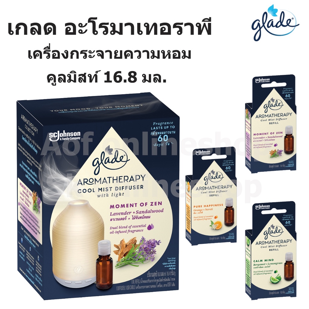 Wunderbar Glade Aroma Therapie Ebenbild
