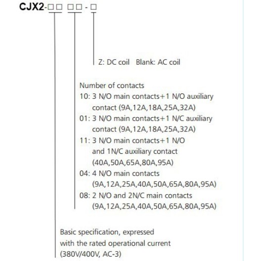 แมกเนติกคอนแทคเตอร์-อุปกรณ์ควบคุมการทำงานของมอเตอร์-cjx2-3210-amp-cjx2-3201-ac-contactor-lc1-32a-coil-220v-50hz-60hz