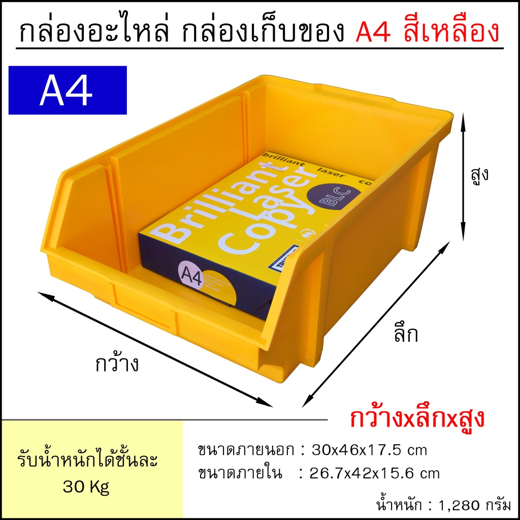 กล่องเครื่องมือ-ขนาด-a4-1ชุดมี-4ใบ-กล่องใส่อะไหล่-กล่องอุปกรณ์-ชั้นวางสต็อคสินค้า-สีแดง-เขียว-เหลือง-น้ำเงิน-แบบหนา