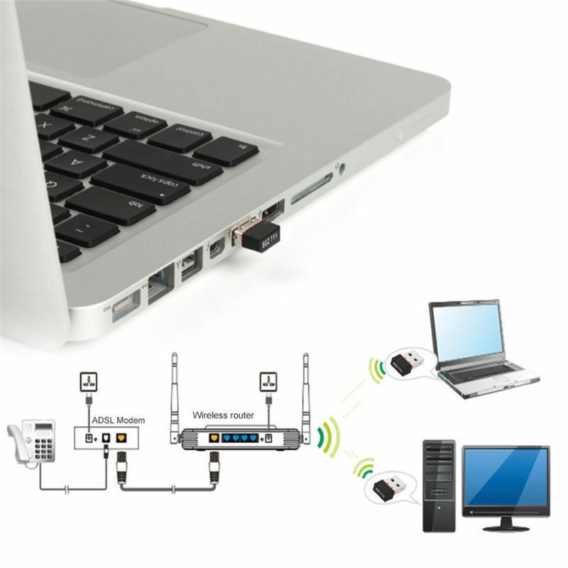 ภาพสินค้าตัวรับ WIFI สำหรับคอมพิวเตอร์ โน้ตบุ๊ค แล็ปท็อป ตัวรับสัญญาณไวไฟ ขนาดเล็กกระทัดรัด Nano USB 2.0 600m จากร้าน onesunny1 บน Shopee ภาพที่ 5