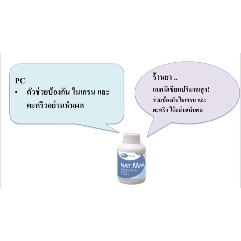 แมกนีเซียม-nat-mag-แมกนีเซียม-350-มิลลิกรัม-ป้องกันตะคริว-ป้องกันไมเกรน-ช่วยให้นอนหลับ