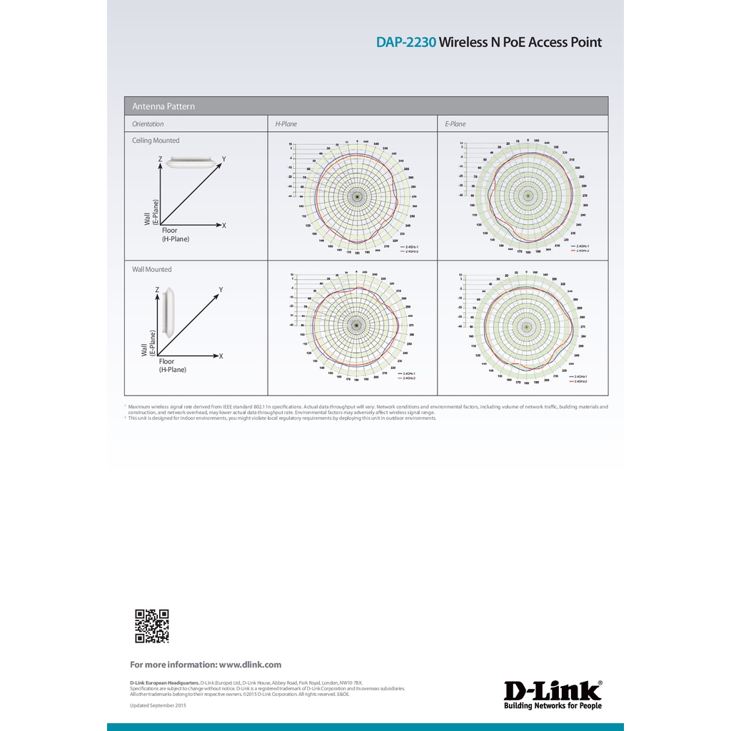 access-point-d-link-dap-2230-wireless-n300-poe-ของแท้รับประกันตลอดอายุการใช้งาน