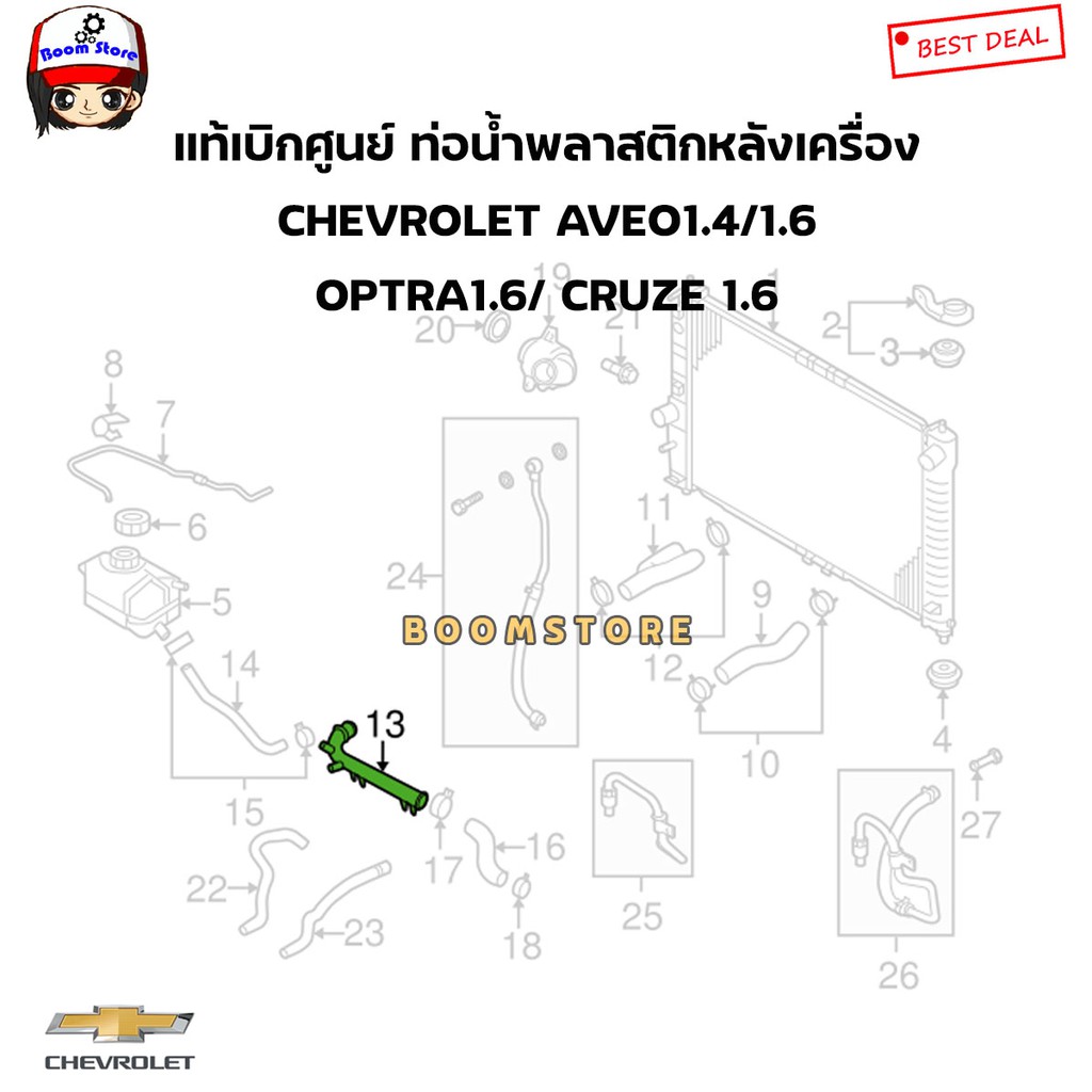 chevrolet-แท้เบิกศูนย์-ท่อน้ำพลาสติกหลังเครื่อง-aveo1-6-1-4-ปี07-13-optra1-6-ปี04-10-cruze-1-6ปี11-14-เบอร์แท้-96273608