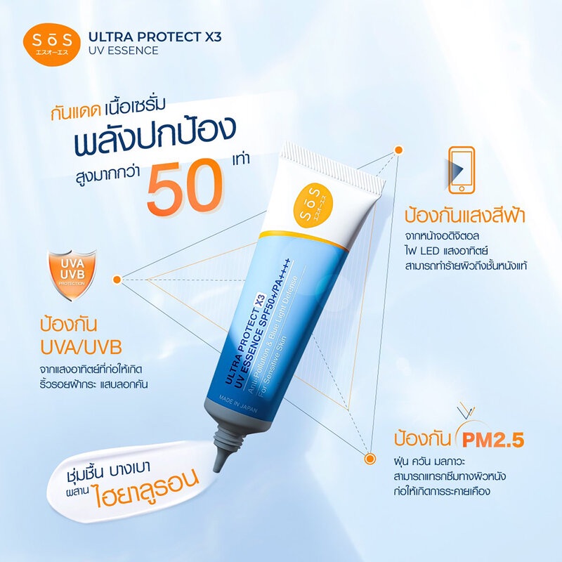 sos-ultra-protect-x3-uv-essence-spf50-pa-30ml-เอะสึ-โอ-เอะสึ-เอสเซนส์กันแดดเนื้อบางเบา