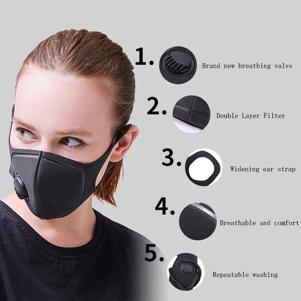 ภาพหน้าปกสินค้าหน้ากากกันฝุ่น PM2.5 หน้ากากช่วยหายใจ ระบายอากาศได้ดี จากร้าน tangbaobao.th บน Shopee