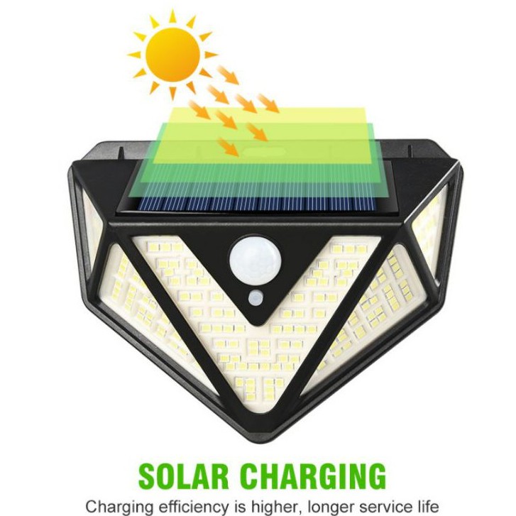 ภาพหน้าปกสินค้าไฟโซล่าเซลล์ ไฟติดผนัง โคมไฟโซลาร์เซลล์ หลอดไฟโซล่าเซลล์ solar cell solar light 30LED พลังงานแสงอาทิตย์ จากร้าน dex_shop2 บน Shopee