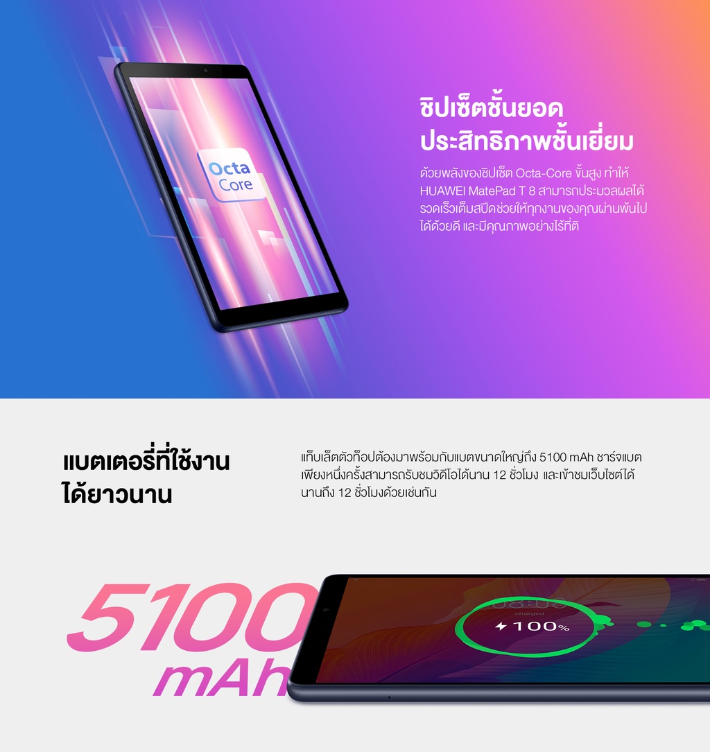 ข้อมูลเกี่ยวกับ Shopee Game Free Gift