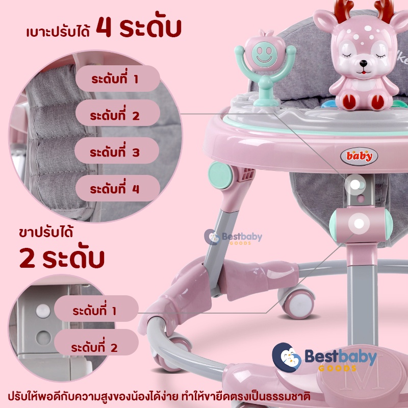 รถหัดเดินเด็ก-หัดเดินเด็ก-รถหัดเดิน-รถวงกลม-รถกลม-รถเด็กหัดเดิน-รถเด็ก-รถหัดเดินกวาง-รถฝึกหัด