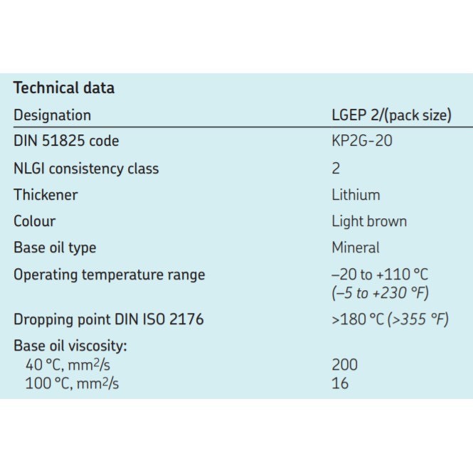 skf-lgep2-1-จาระบีชนิดพิเศษlgep-เบอร์2-ขนาด1กิโลกรัม-ช่วงอุณหภูมิทำงานตั้งแต่-20-ถึง-110-c