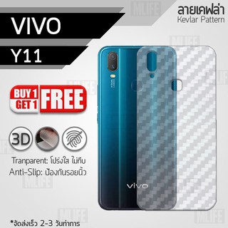 ซื้อ 1 แถม 1 - ฟิล์มหลัง Vivo Y11 ลายเคฟล่า ฟิล์มกันรอย สีใส ฟิล์มหลังเครื่อง - Back Film Protector for Vivo Y11 Clear