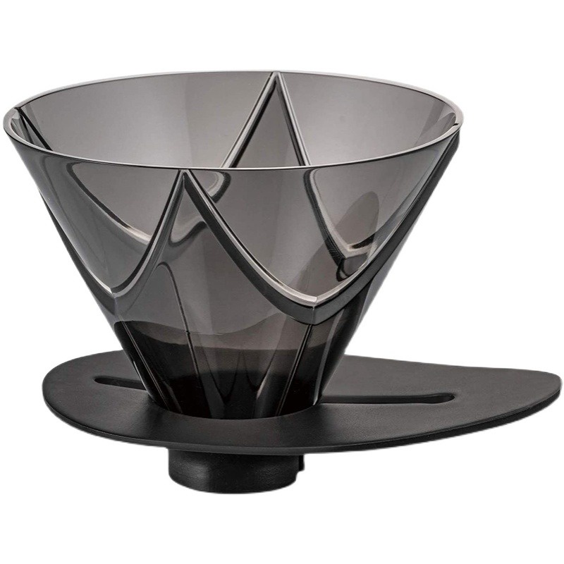 hario-v60-dripper-mugen-กรวยดริปกาแฟ-ทรง-v60