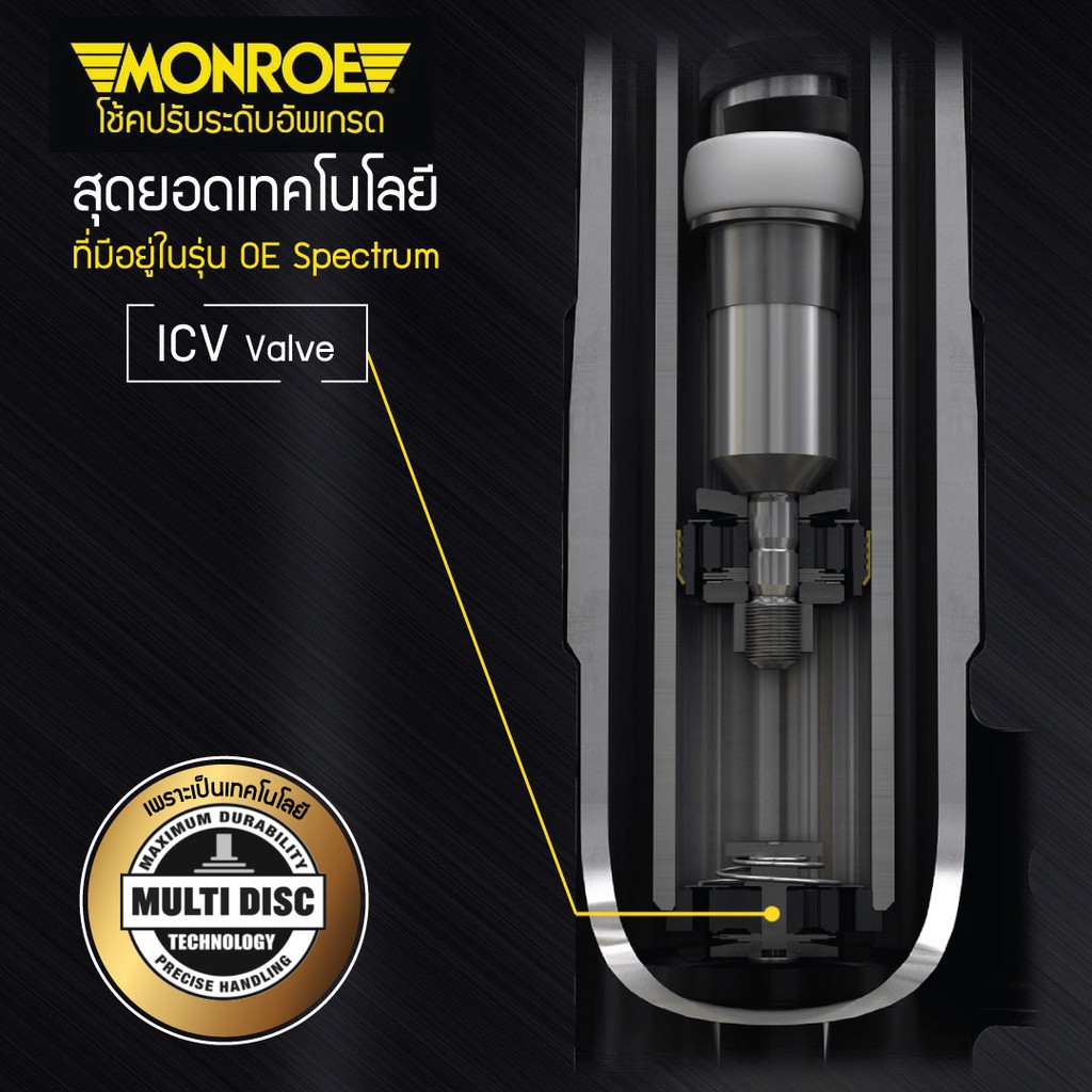 monroe-โช้คอัพ-1-คันรถ-honda-jazz-ge-ฮอนด้า-แจ๊ส-จีอี-city-ฮอนด้า-ซิตี้-ปี-09-14-รุ่น-oe-spectrum