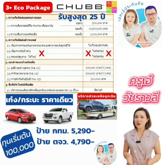 chubb-ประกันรถยนต์ชั้น-3-eco-package-ของชับบ์สามัคคีประกันภัย-มี-roadside-assistance-silver