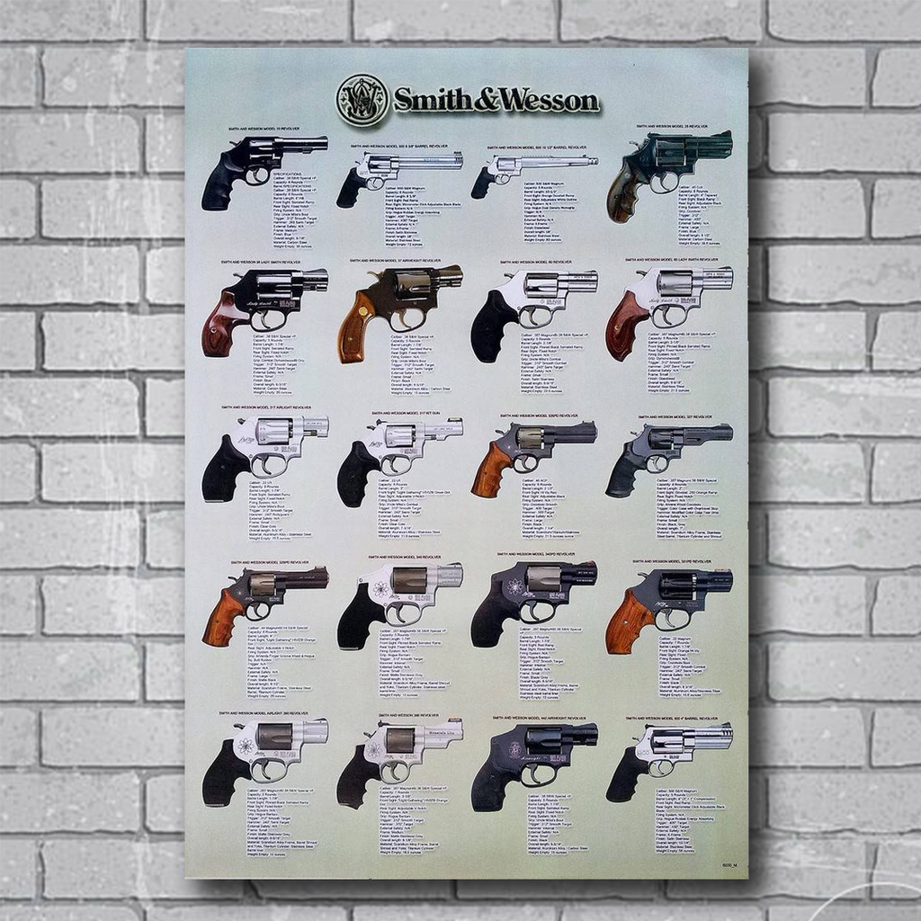 โปสเตอร์-รูปภาพ-ปืน-gun-smith-amp-wesson-สมิธแอนด์เวสสัน-โปสเตอร์ติดผนัง-โปสเตอร์สวยๆ-ภาพติดผนังสวยๆ-poster-ภาพอาวุธปืน