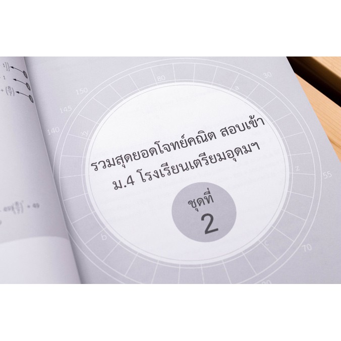 รวมสุดยอดโจทย์คณิต-สอบเข้า-ม-4-โรงเรียนเตรียมอุดมฯ