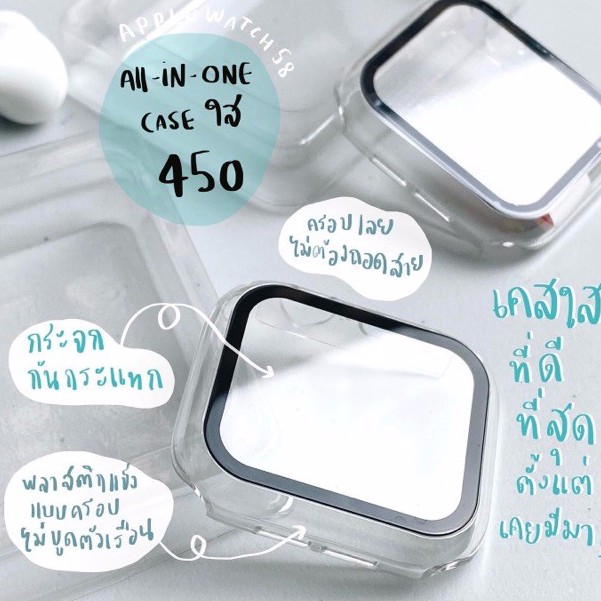 เคสใส-all-in-one-หน้าจอเป็นกระจก-ครอบหน้าจอ-ปกป้องตัวเรือนดีมาก-มีสองสี-ใสและกากเพชร-แจ้งสีใน-inbox-จ้า