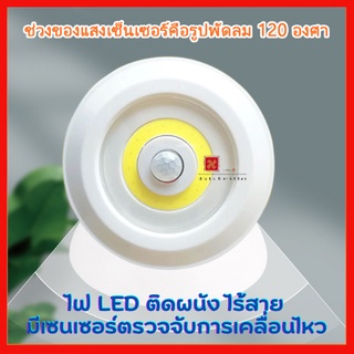 ภาพหน้าปกสินค้าไฟ LED ติดผนัง ไร้สาย มีเซนเซอร์ตรวจจับการเคลื่อนไหว ไฟสว่าง คุ้มค่า 💛 ที่เกี่ยวข้อง