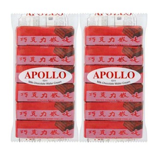 Apollo Milk Chocolate Wafer Cream  เวเฟอร์ เคลือบ ช็อกโกแลต แพ็ค 4ห่อ x 12 ชิ้น รวม 48 ชิ้น