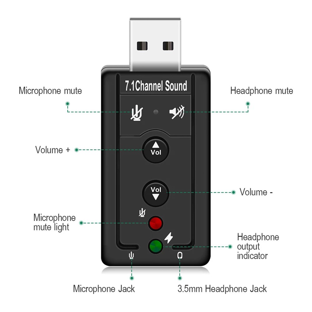 ภาพสินค้าซาวด์การ์ด การ์ดเสียงUSB2.0 Sound Card Adapter Audio 3D 12Mbps Virtual 7.1 จากร้าน preeyawadeebam บน Shopee ภาพที่ 3