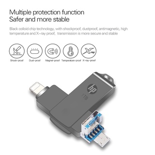 ภาพขนาดย่อของภาพหน้าปกสินค้าแฟลชไดรฟ์ USB 3.0 1TB 3 in 1 OTG โลหะ กันน้ํา ความเร็วสูง สําหรับ IP 6 7 8 X XR 11 12 13 จากร้าน memorycard.th บน Shopee ภาพที่ 7