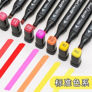 ภาพหน้าปกสินค้าปากกาเมจิก พาเลทชุดระบายสี ปากกาเมจิก ปากกามาร์คเกอร์ สีเมจิค ไฮไลท์ 2 หัว มีแบบ 30สี 48สี 60สี ใช้ระบาย เน้นข้อความได้ ที่เกี่ยวข้อง