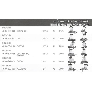 [ลดสูงสุด80.-ใช้โค้ดDB58277]แม่ปั้มเบรกสำหรับรถฮอนด้า Brake Master for HONDA ***ของแท้100%***