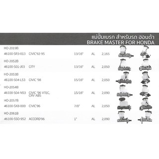 [ลดสูงสุด80.-ใช้โค้ดDB58277]แม่ปั้มเบรกสำหรับรถฮอนด้า Brake Master for HONDA ***ของแท้100%***