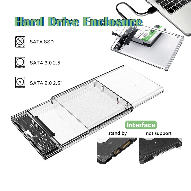 ภาพหน้าปกสินค้ากล่องใส่ฮาร์ดดิส กล่องใส่ HDD โน๊ตบุ๊ค 2.5นิ้ว ส่งถ่ายรวดเร็ว USB3.0 Hard Drive Enclosure(ไม่รวมHDD)