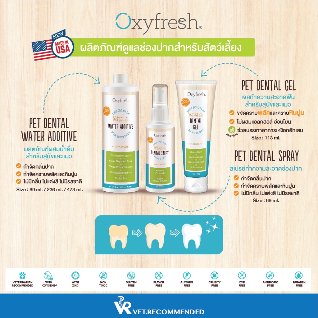 made-in-usa-oxyfresh-น้ำยาบ้วนปากแมว-สุนัข-เจลทาฟันสุนัข-ไม่มีกลิ่น-ไม่แต่งสี-ไม่มีรสชาติ