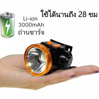 ภาพขนาดย่อของสินค้าNexTool LED ไฟฉายคาดหัว แบตเตอรี่ลิเธียม3000mAh KM-2871 ขนาดเล็ก