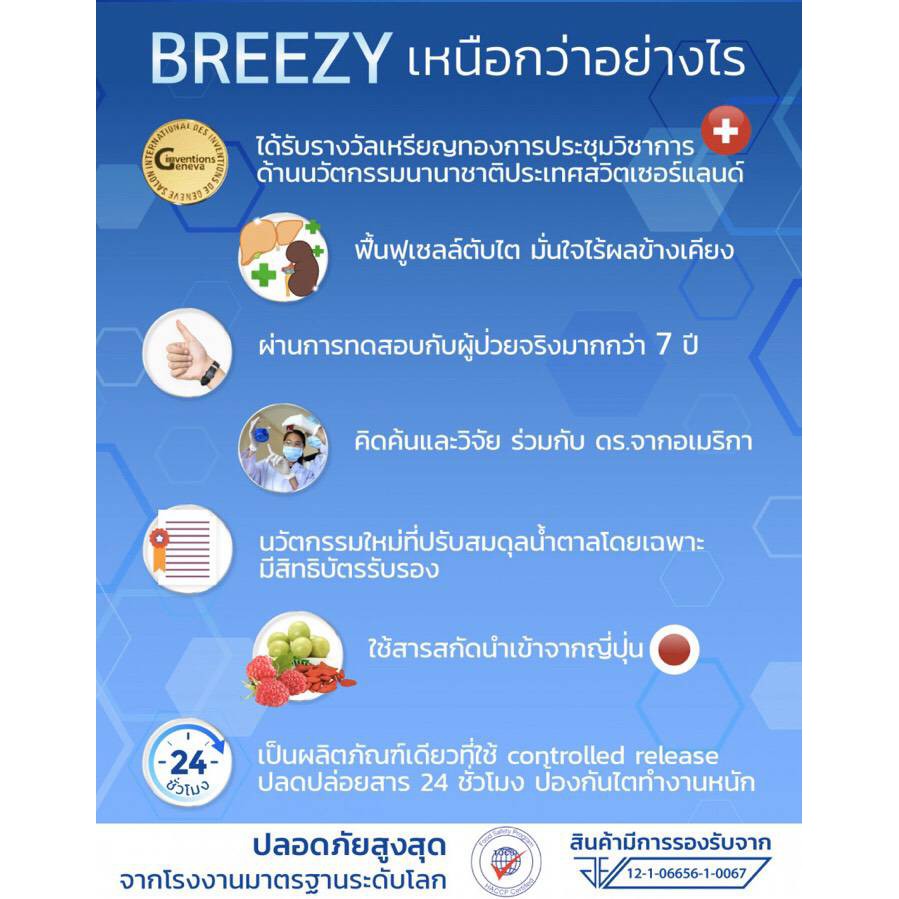 ภาพสินค้าบรีซซี่ Breezy 1 กล่อง  นวัตกรรมใหม่ที่บำรุงน้ำตาล ของแท้100% จากร้าน knsshop บน Shopee ภาพที่ 1