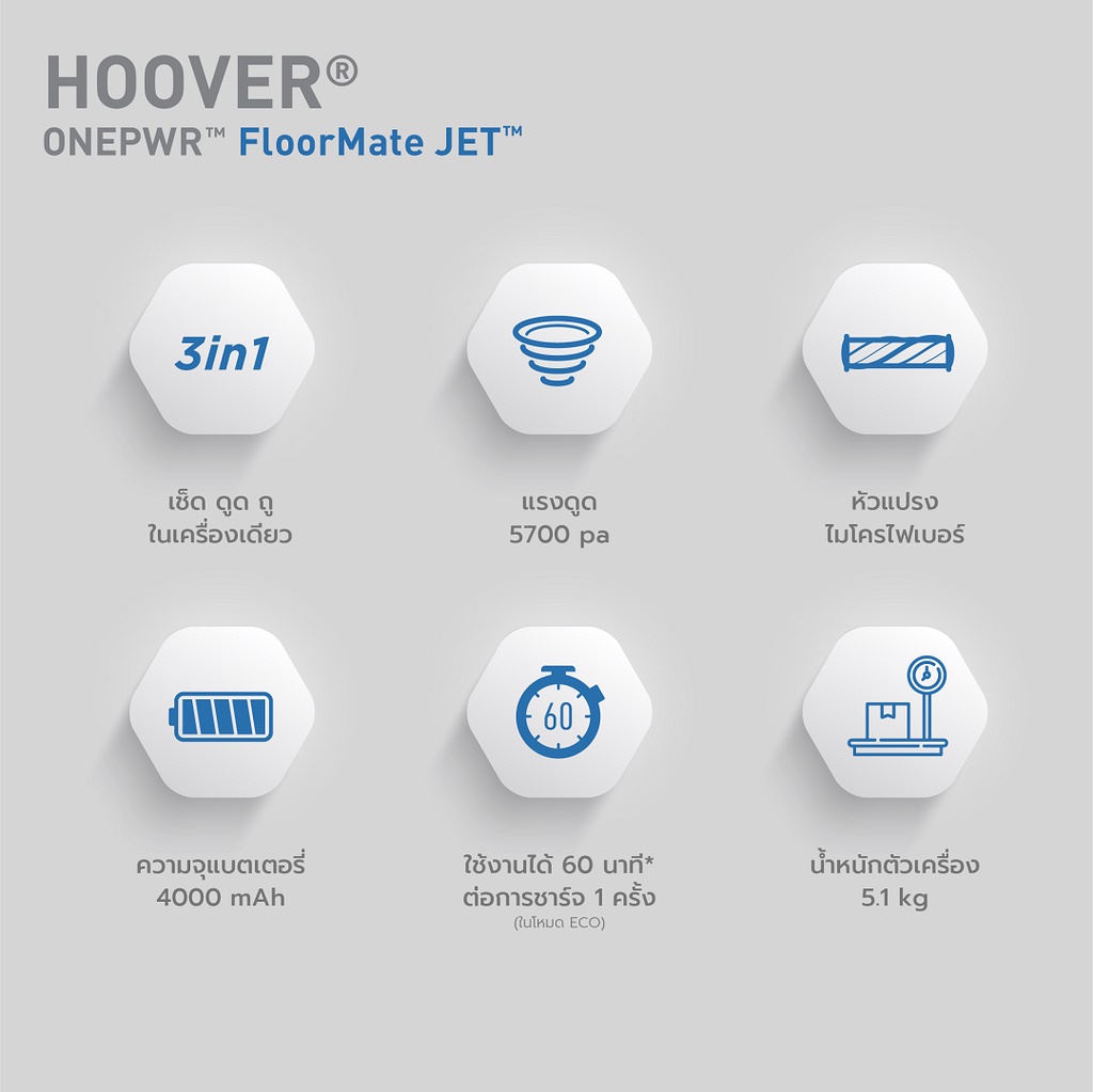 ข้อมูลเกี่ยวกับ Hoover Jet ดูดฝุ่น/ถูพื้น/เช็ดแห้ง 3in1 + Hoover Spotless Go เครื่องขจัดคราบเฉพาะจุดบนเบาะ พรม