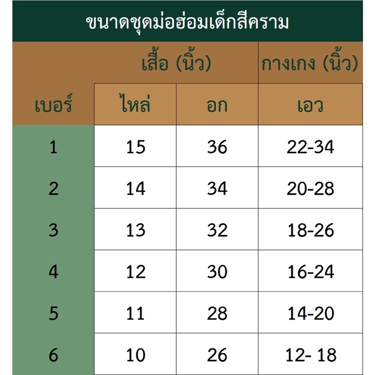 ชุดม่อฮ่อมสีคราม-สำหรับเด็ก-มีขายแยกเสื้อ-กางเกง-unisex