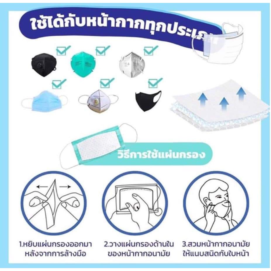 แผ่นกรองหน้ากากอนามัย-mask-fillter