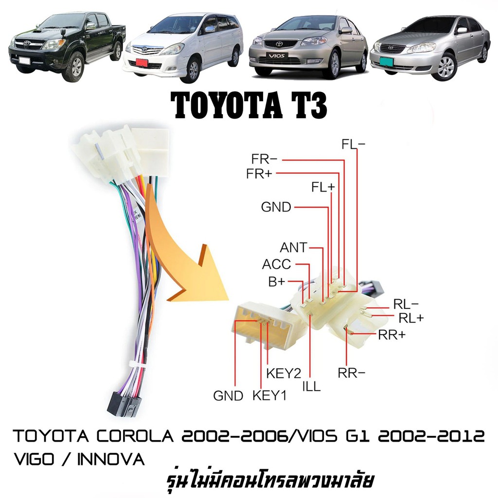 ปลั๊กตรงรุ่นจอแอนดรอย-toyota-t3-ไม่ต้องต่อสาย-เสียบเข้ากับชุดไฟและลำโพงรถเดิมได้-มาพร้อมคอนโทรลพวงมาลัย-16pin