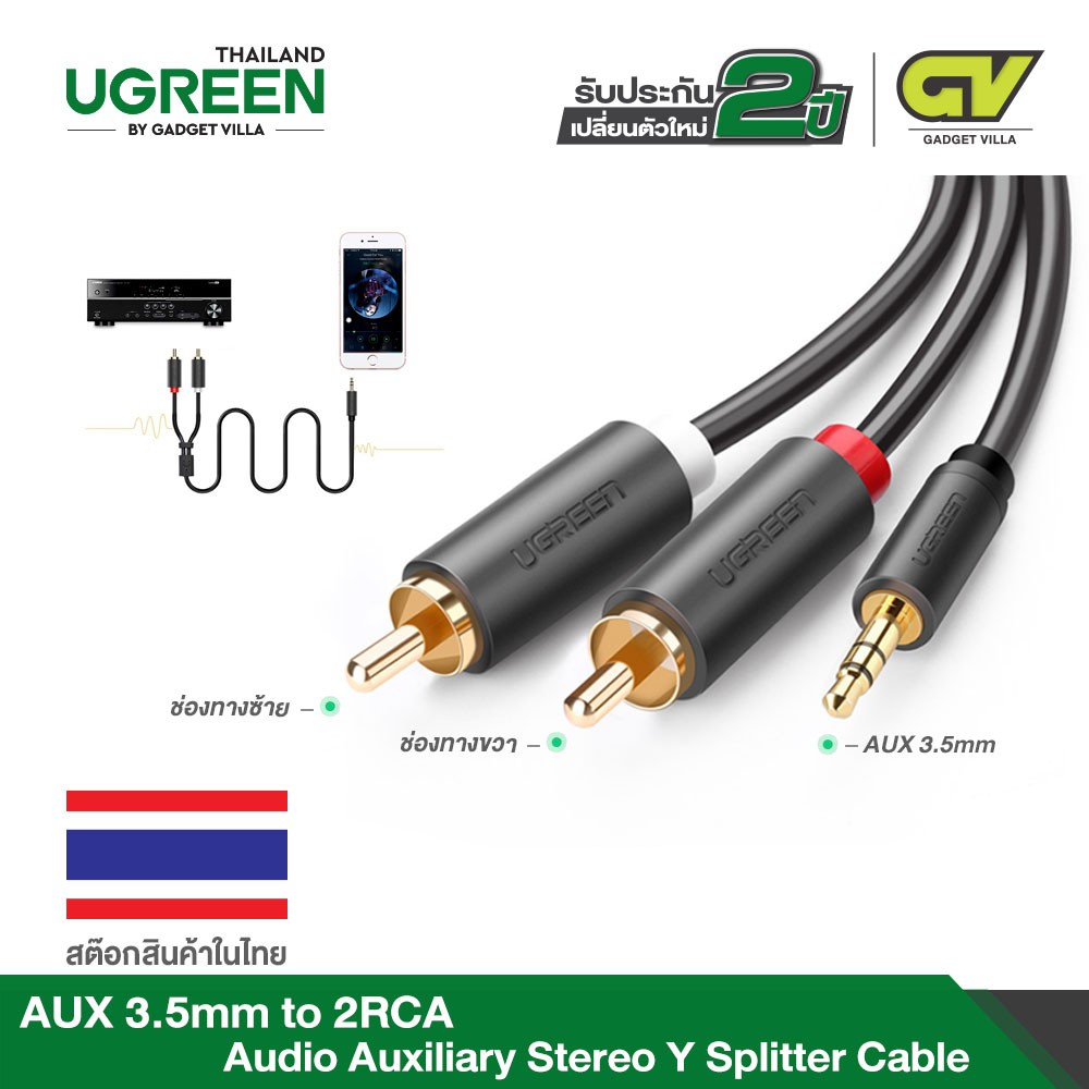 ภาพหน้าปกสินค้าUGREEN รุ่น AV102 สายAUX 3.5mm to 2RCA สายสัญญาณเสียง AUX เข้า1ออก2 สายยาว 1-10m จากร้าน gadgetvilla บน Shopee