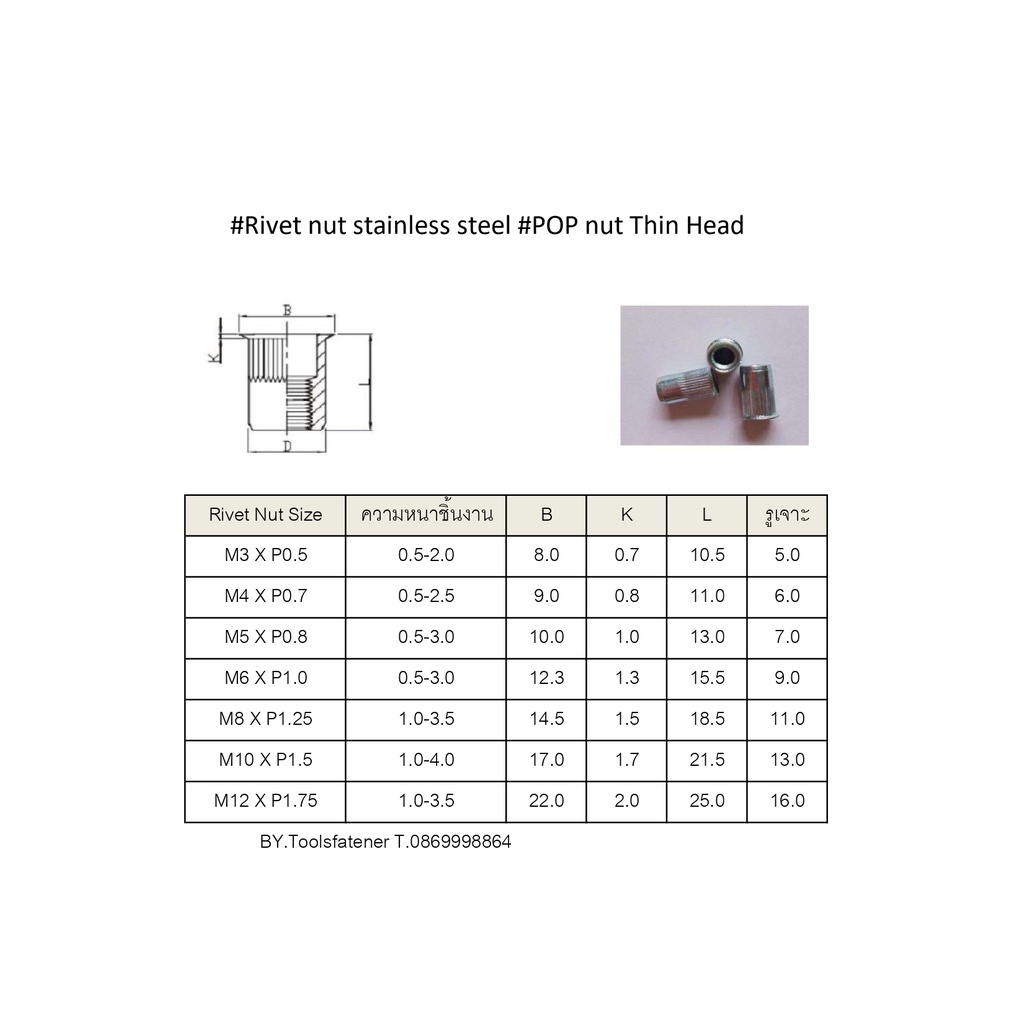 Rivet Nut SUS รีเวทนัทคอลาย สแตนเลส แบบปีกบาง M4 , M5 ( 10 ลูก / ชุด ...