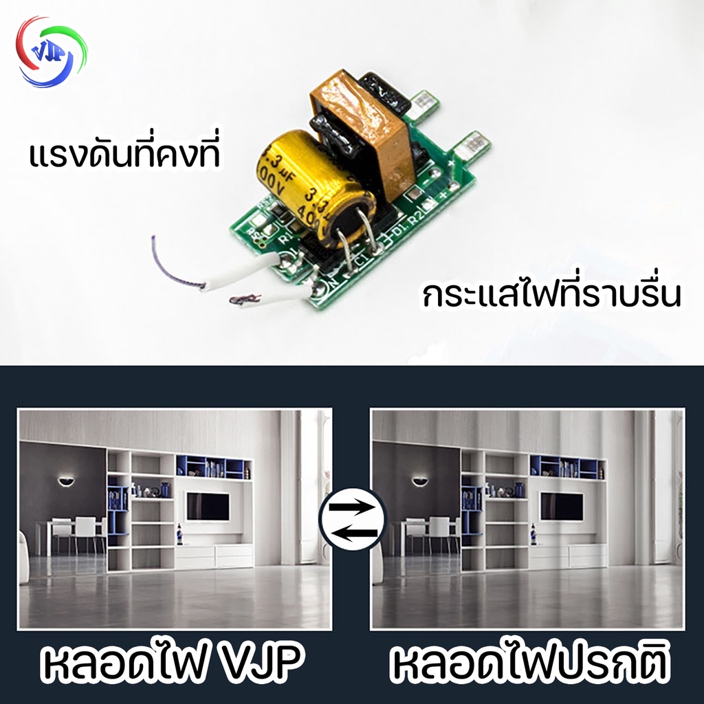 ffs-vjp-หลอดไฟ-led-ความสว่างสูง-yd-5102-9w-yd-5103-13w-yd-5104-18w-yd-5105-30w-yd-5106-40w-yd-5107-50w-ไฟขายของ-ไฟตุ้ม