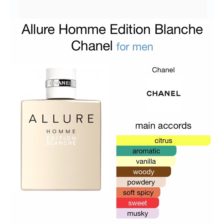 น้ำหอม-chanel-allure-homme-edition-blanche-edp100ml-ทักแชทเช็คสต๊อกก่อนนะ