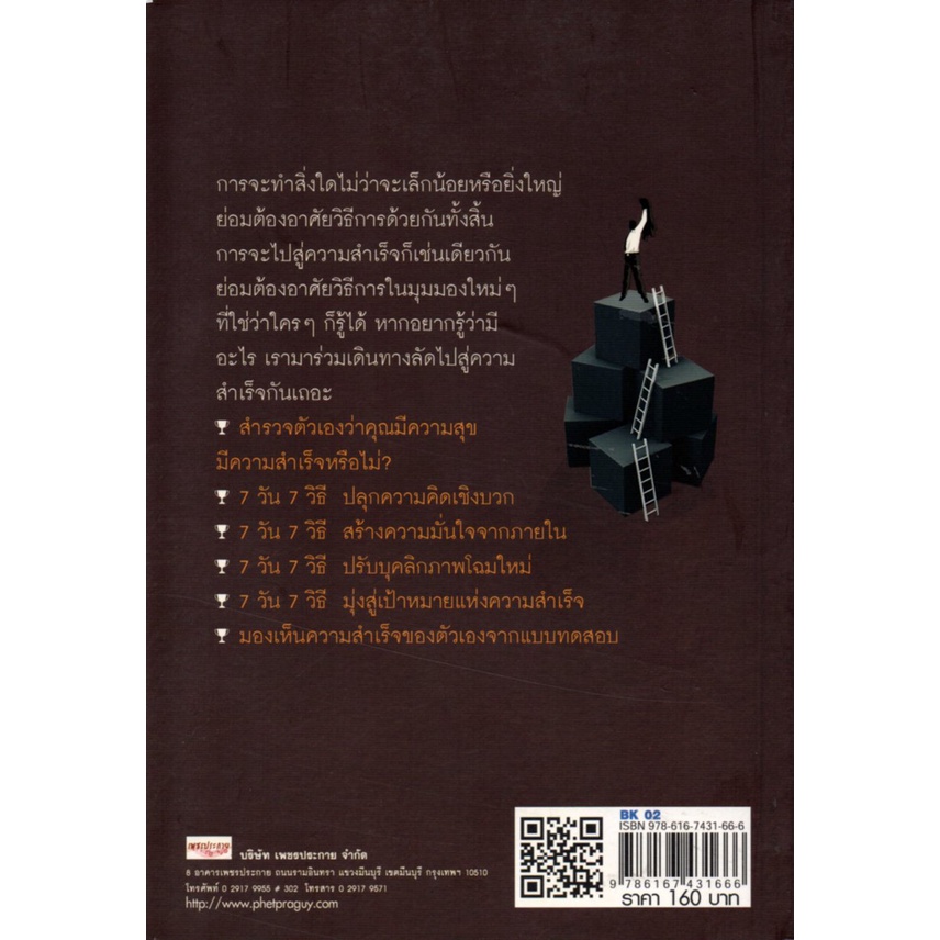 หนังสือ-28-วิธีลัด-สู่ความสำเร็จภายใน-28-วัน-เพื่อชีวิตใหม่-โอกาสใหม่-จิตวิทยา-พัมนาตนเอง-บริหารเวลา-ทัศนคติ-อ่านคน-อ่