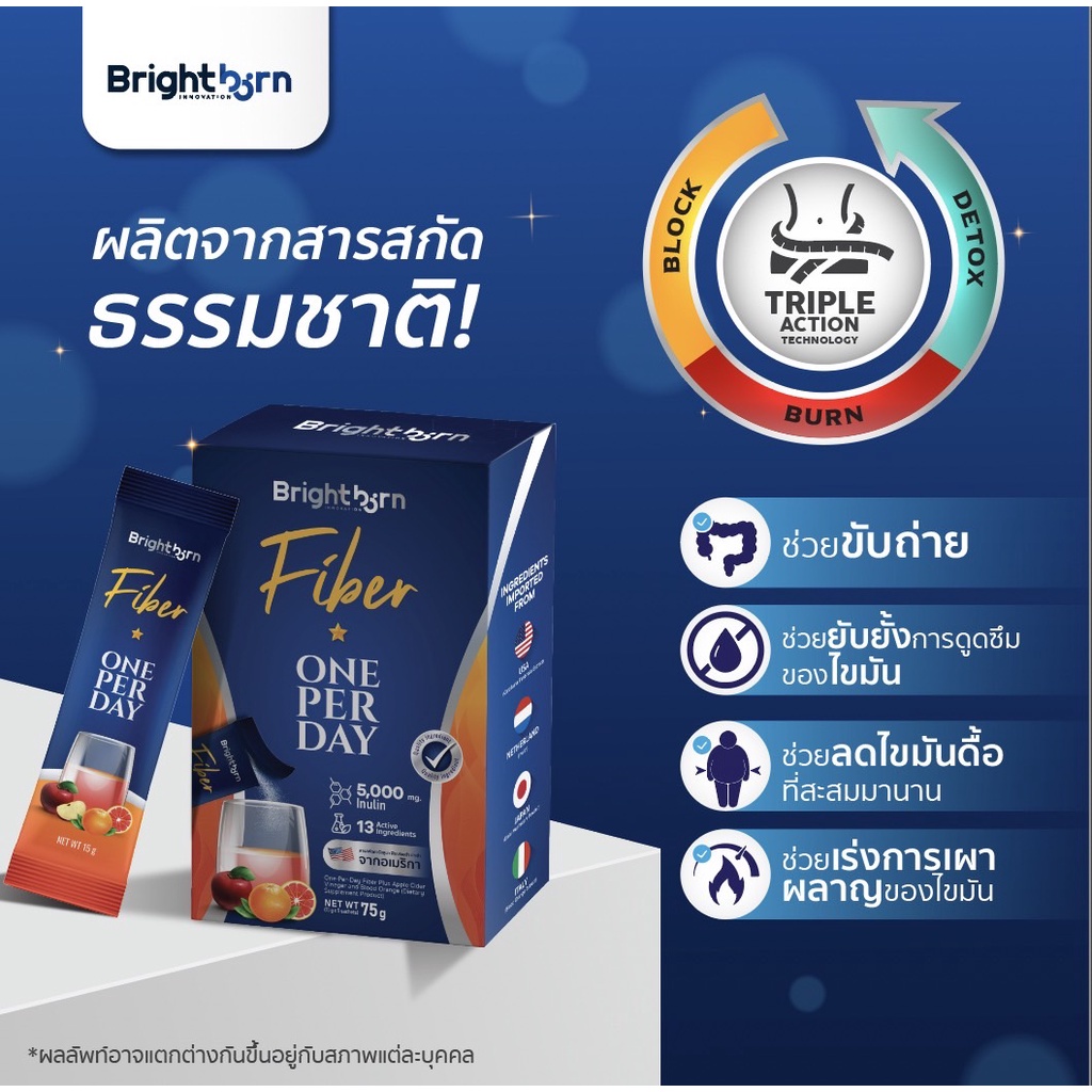 15dd11-ลด-15-ไฟเบอร์-3-กล่อง-brightborn-fiber-ไฟเบอร์-ขับถ่าย-ทำความสะอาดลำไส้-ลดไขมันสะสม-ลดรอบเอว-ลดน้ำหนัก-อาหา