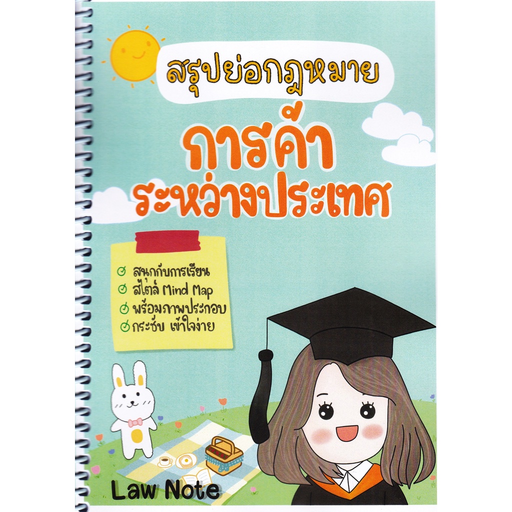 สรุปย่อกฎหมายการค้าระหว่างประเทศ-จัดทำโดย-law-note