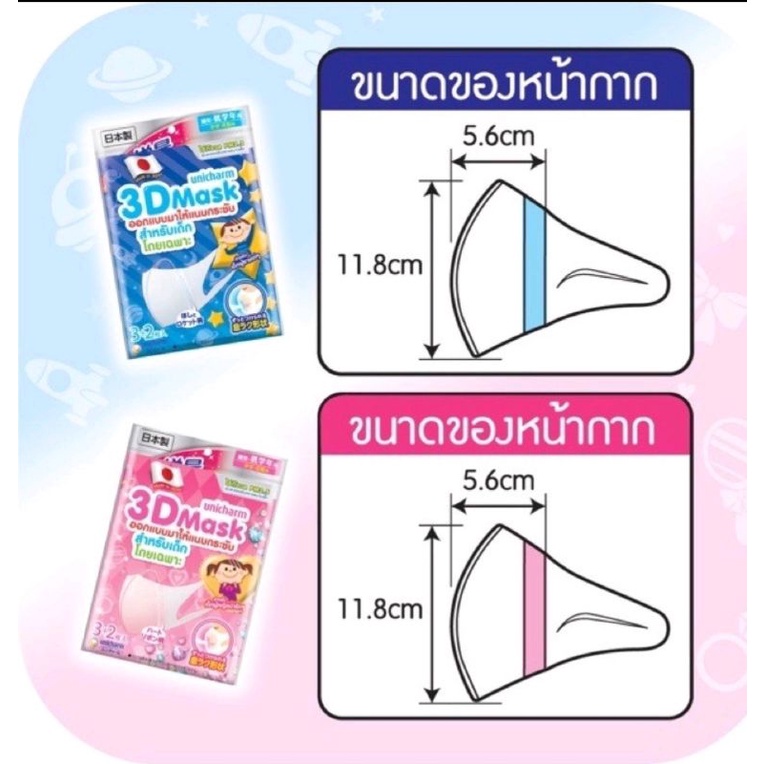 ถูกสุดๆๆ-ของใหม่มาแล้ว-หน้ากากอนามัย-3d-unicharm-พร้อมส่งไซส์ทุกไซส์