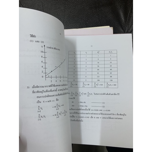 แนวข้อสอบคณิตศาสตร์-ม6-การวิเคราะห์ความสัมพันธ์เชิงฟังก์ชันระหว่างข้อมูล