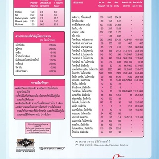 ภาพขนาดย่อของภาพหน้าปกสินค้าPAN ENTERAL 400g. แพน เอ็นเทอราล 400 กรัม ของแท้จากบริษัท อาหารเสริม อาหารทางการแพทย์ จากร้าน healthmee บน Shopee ภาพที่ 2